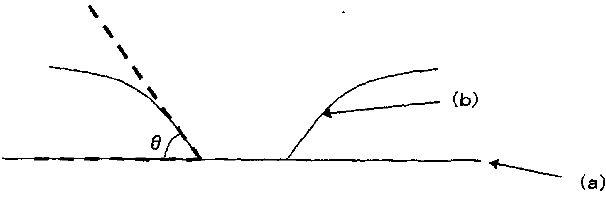 Alkali-soluble polymer, photosensitive resin composition comprising the same, and uses of the same