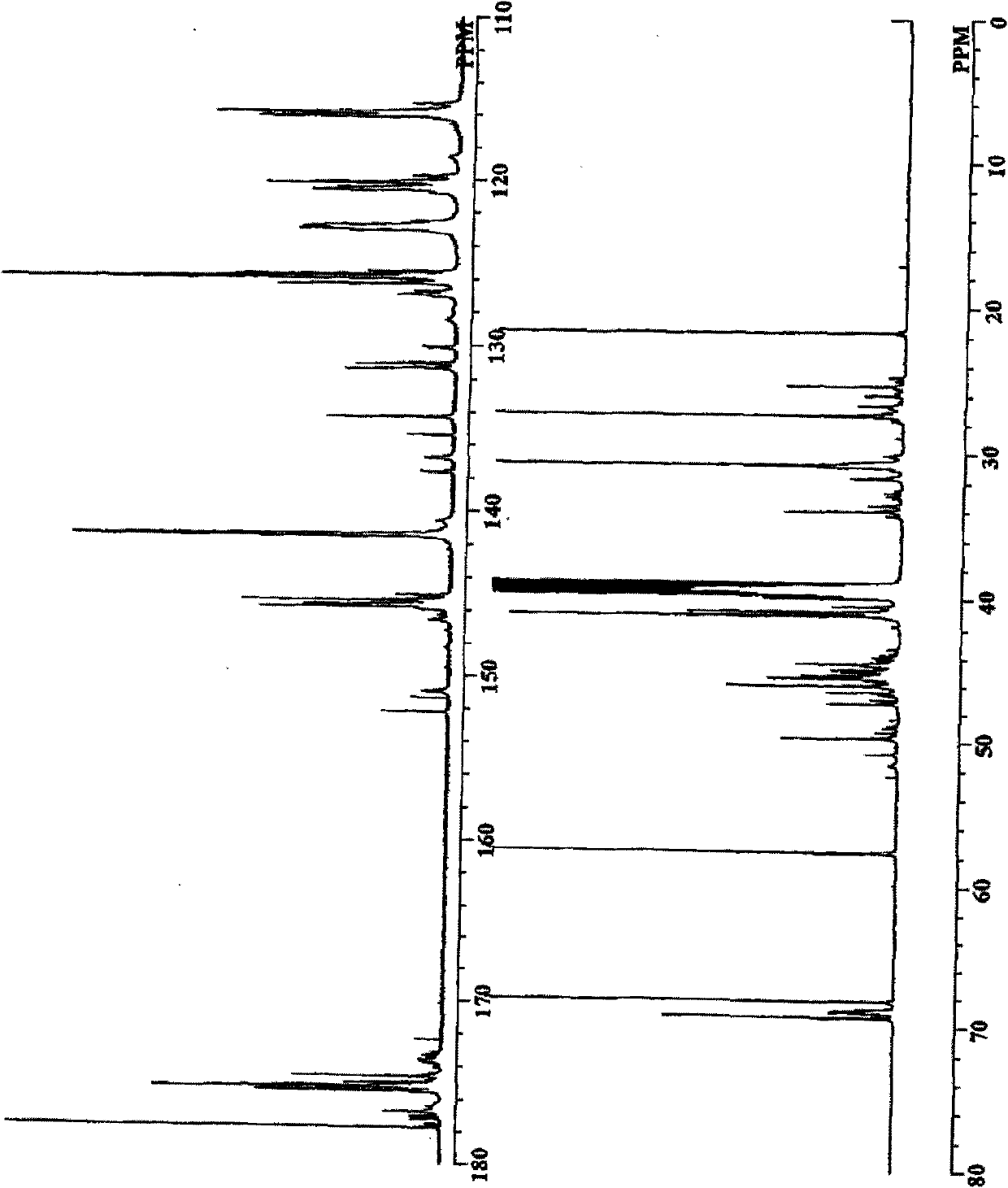 Alkali-soluble polymer, photosensitive resin composition comprising the same, and uses of the same