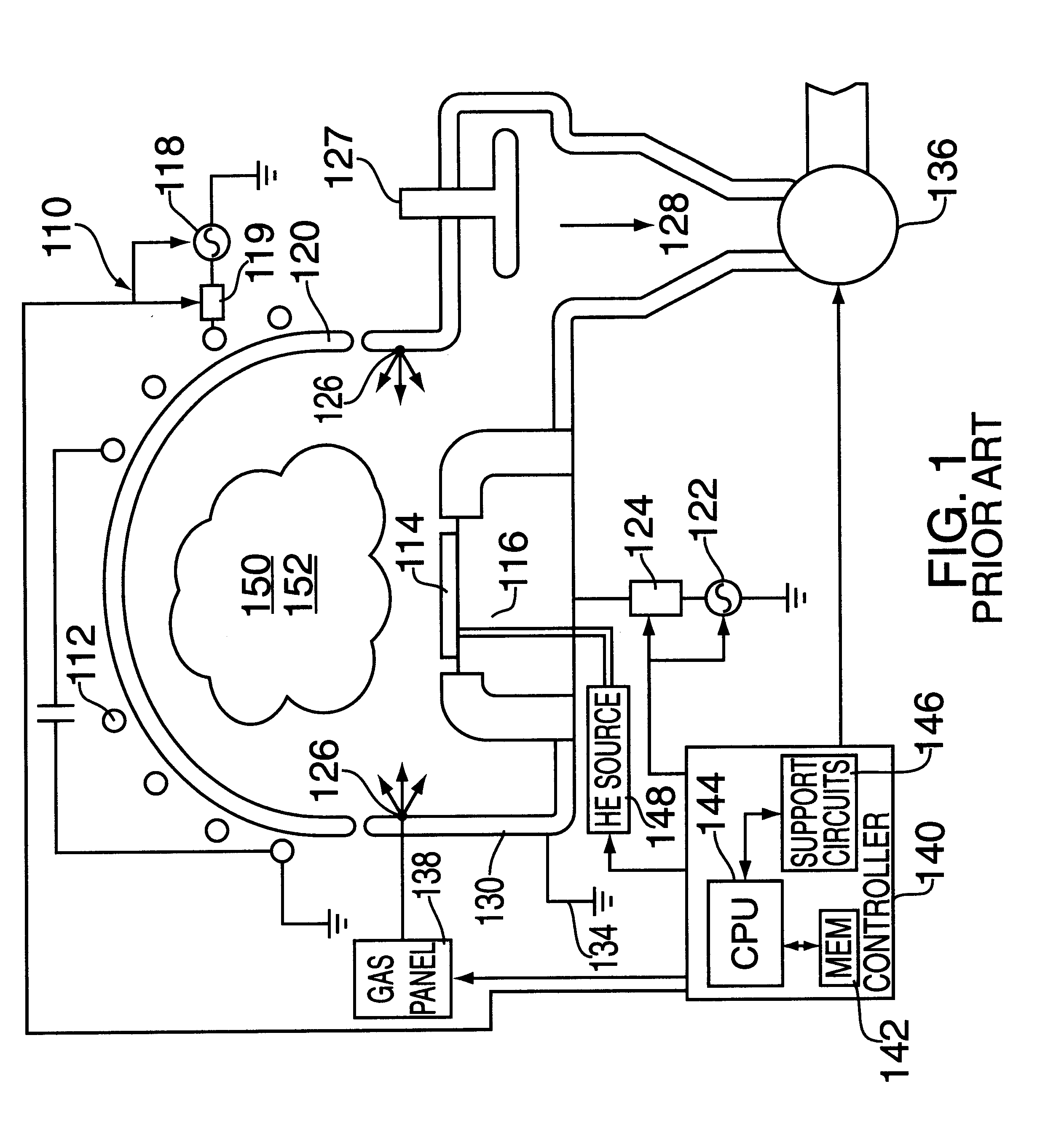 Plasma etching of silicon using a chlorine chemistry augmented with sulfur dioxide