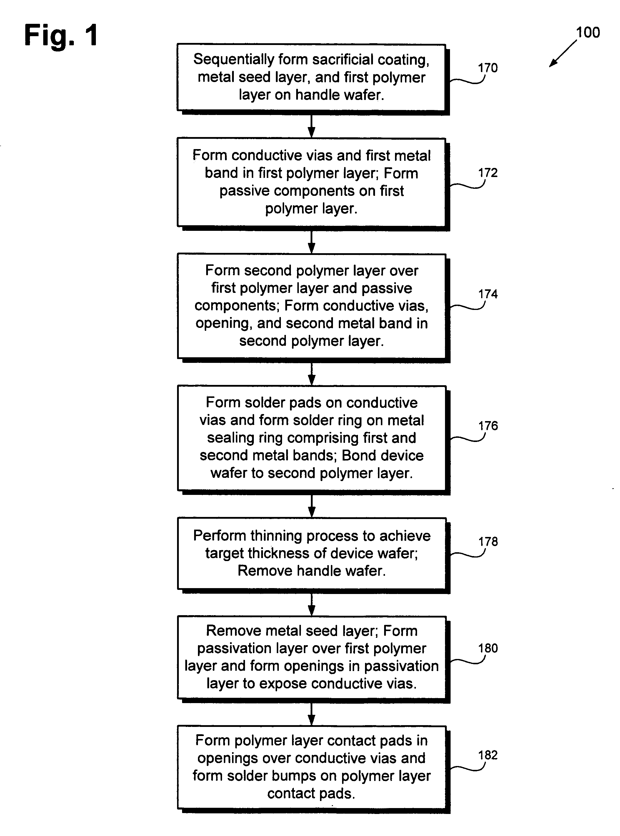 Wafer level package including a device wafer integrated with a passive component