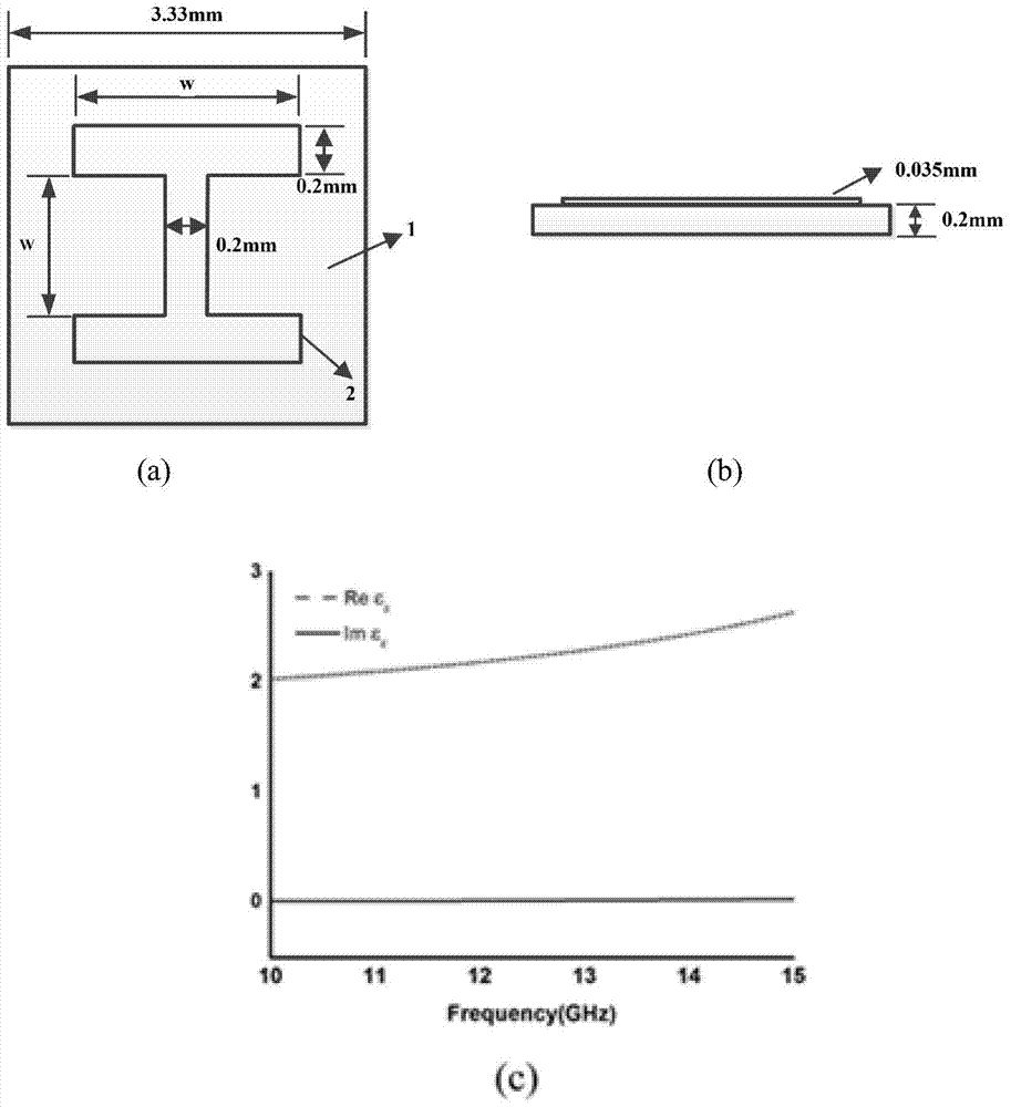 Deformation luneberg lens based on novel metamaterials