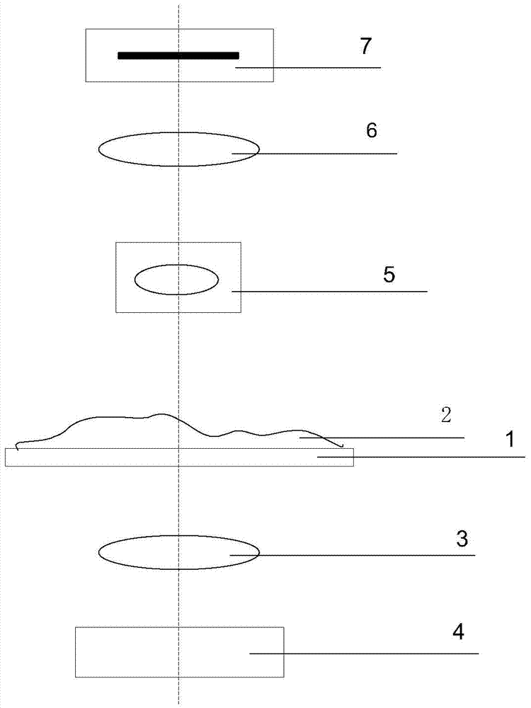 Method for fast and accurate focus scanning of pathological slice tissue based on image acquisition device