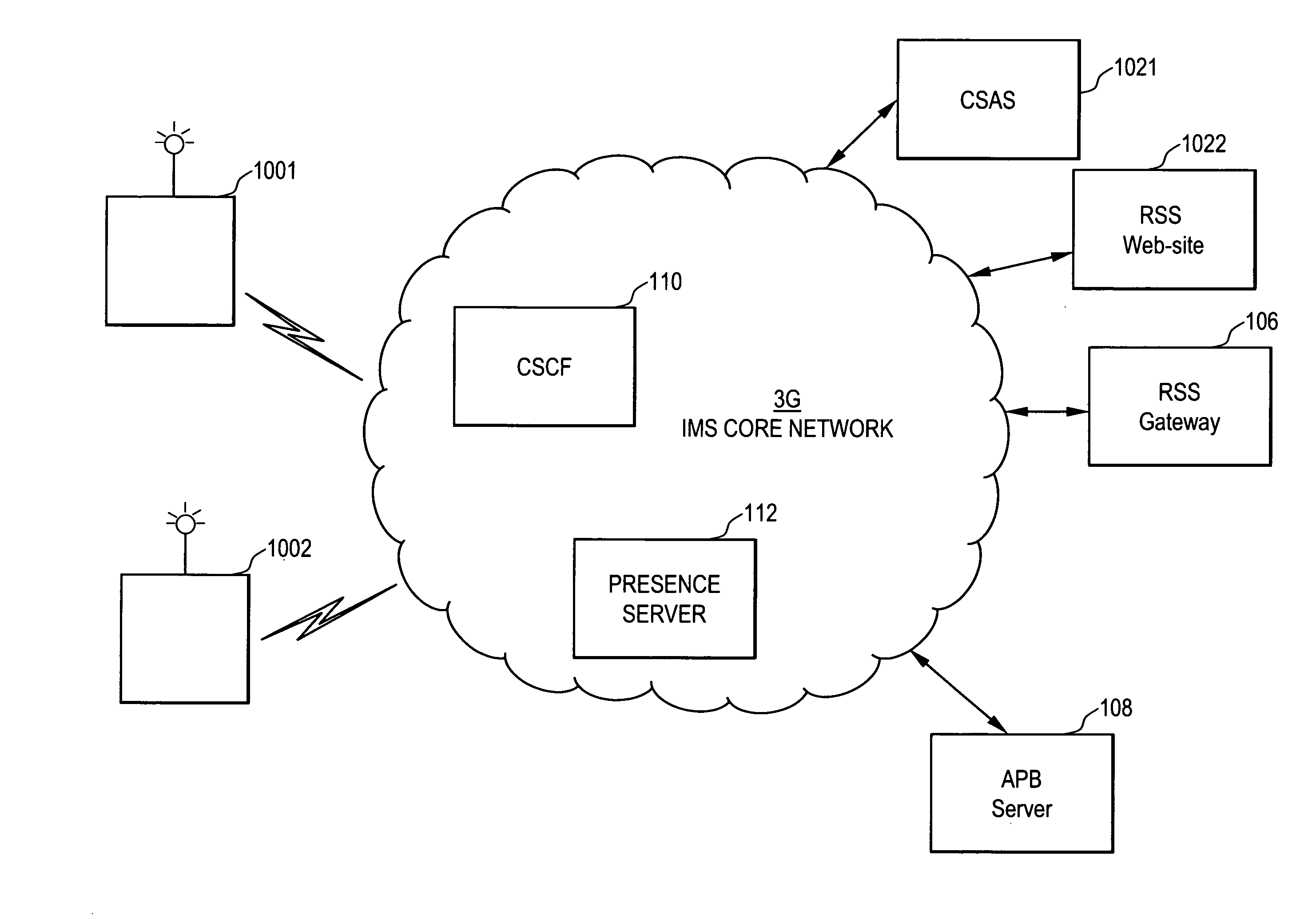 Mobile multimedia content sharing application system