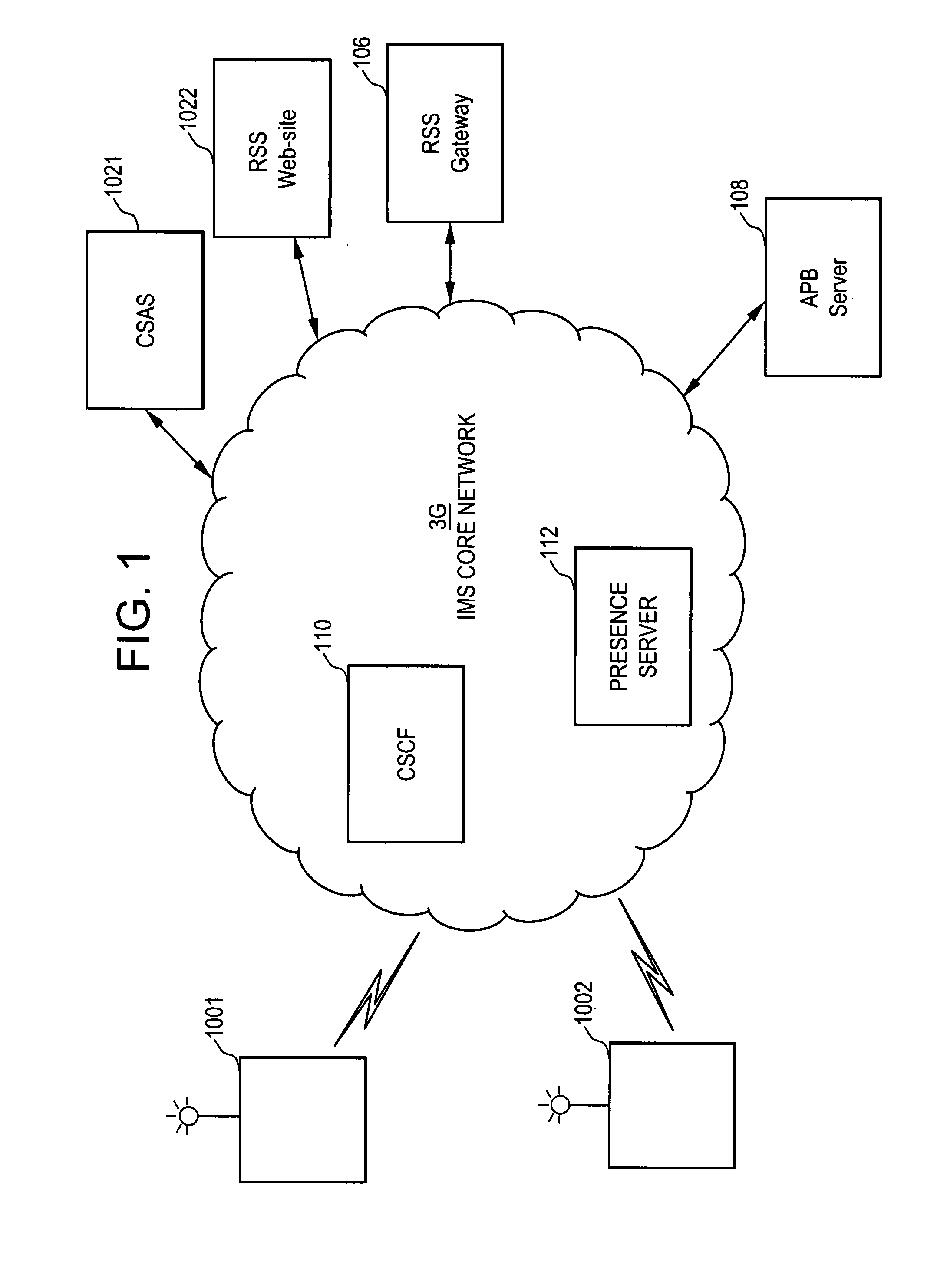 Mobile multimedia content sharing application system