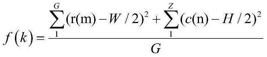 Method for detecting existence of salient objects in optical images