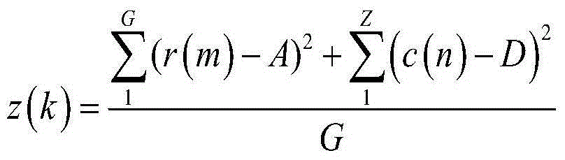 Method for detecting existence of salient objects in optical images