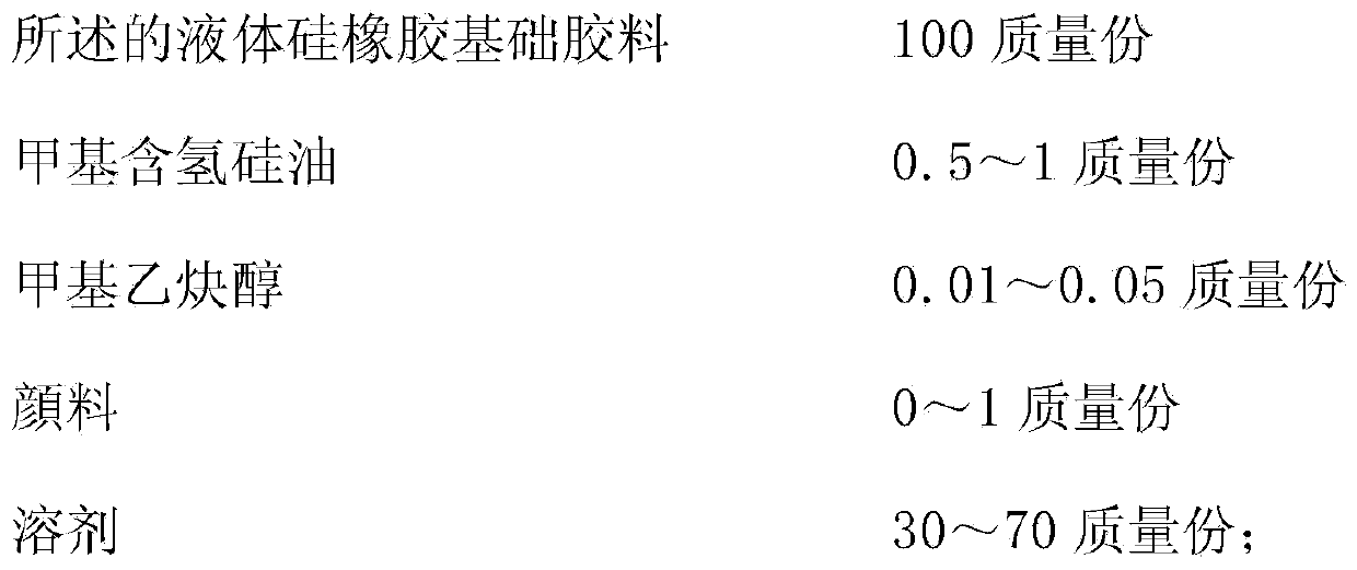 Liquid silicone rubber base sizing material and preparation method thereof as well as organic silicon coating using sizing material and preparation method thereof