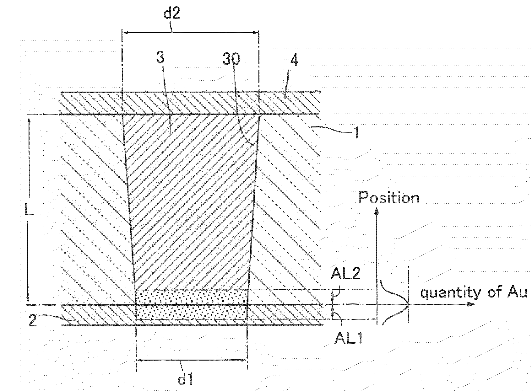 Circuit board, electronic device and method for manufacturing the same