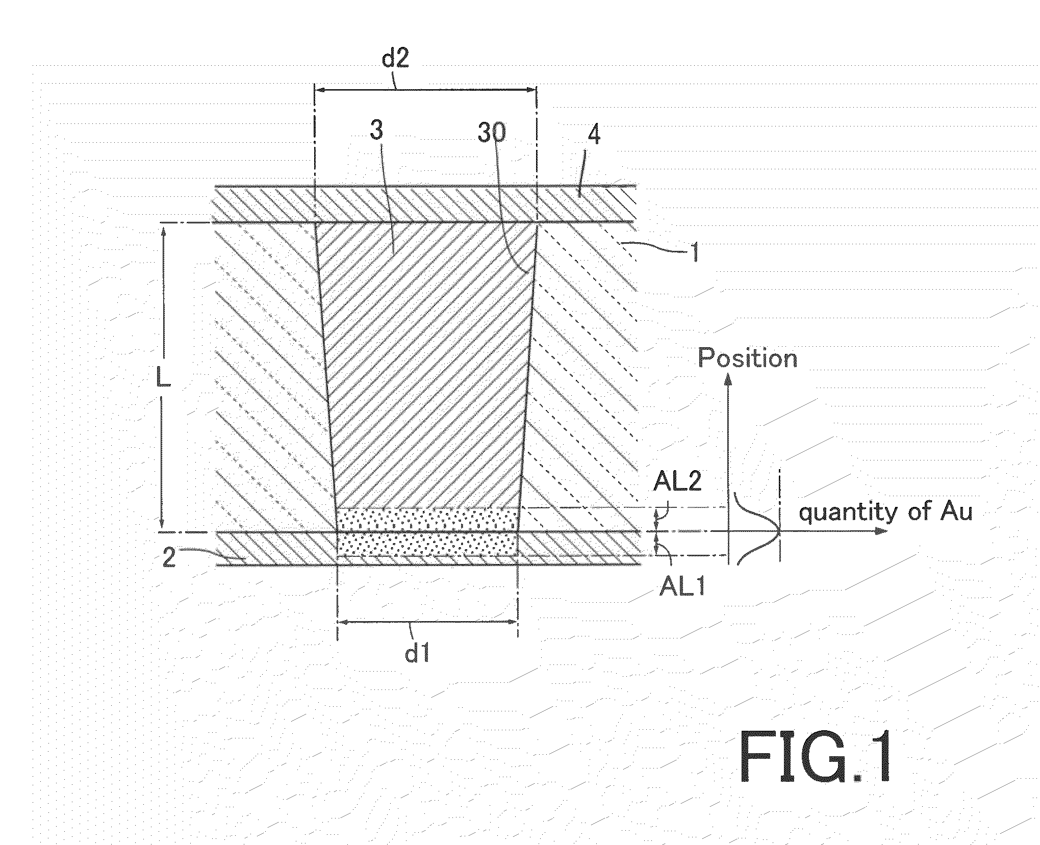 Circuit board, electronic device and method for manufacturing the same