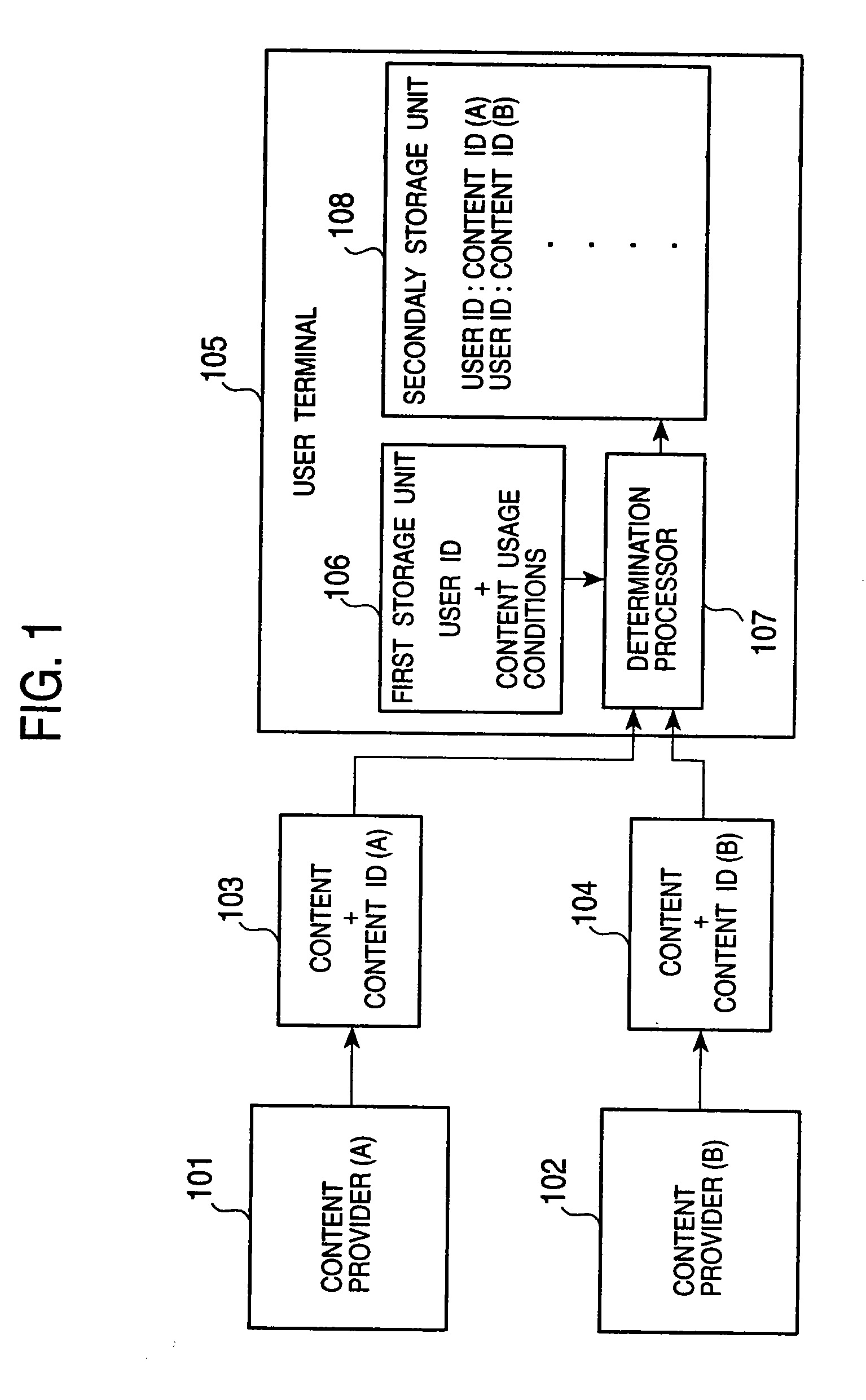 Content transaction system and method, and program providing medium therefor