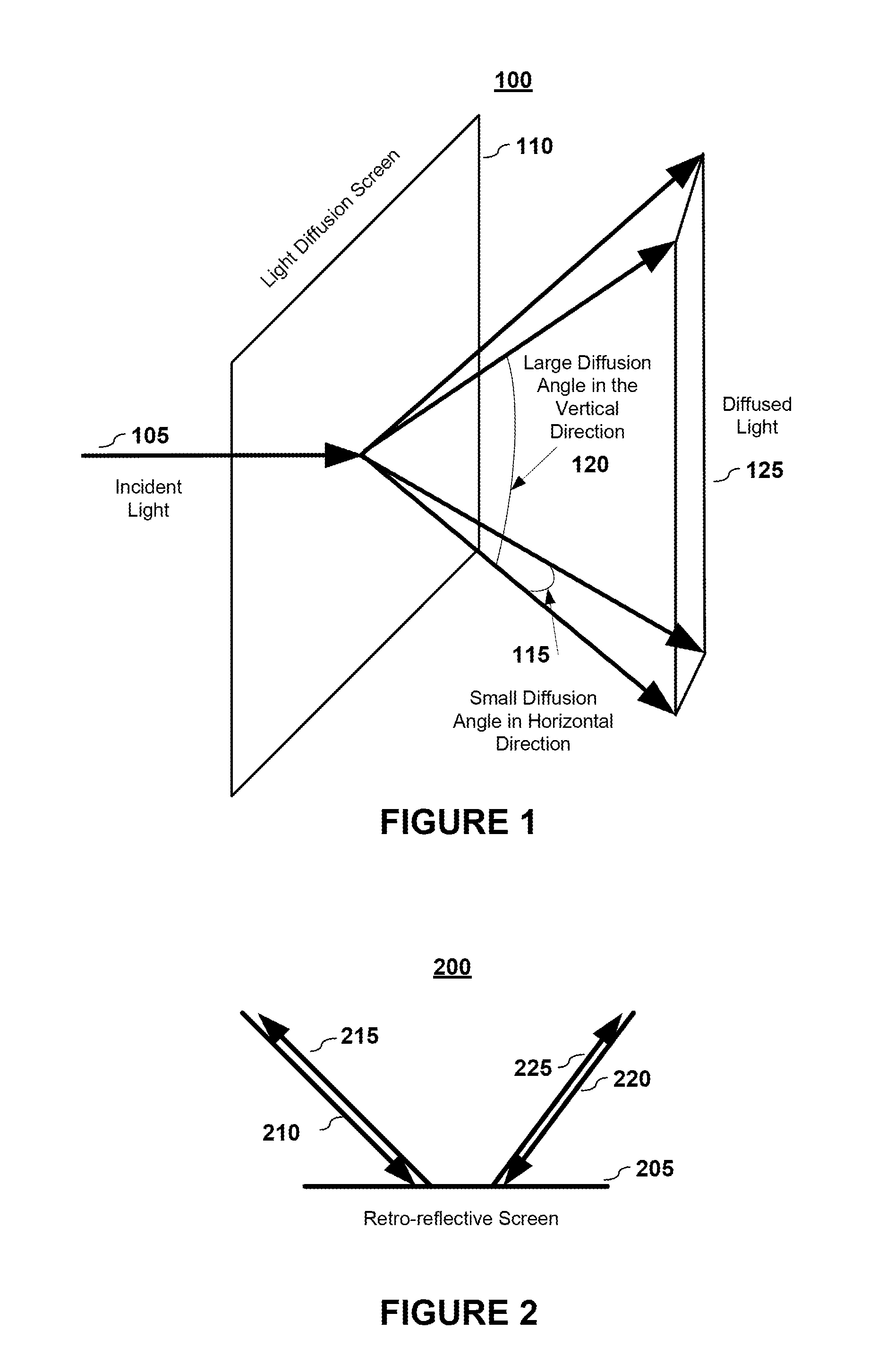 Methods To Eliminate/Reduce The Crosstalk Artifacts Of The Retro-Reflective Auto-Stereoscopic 3D Display