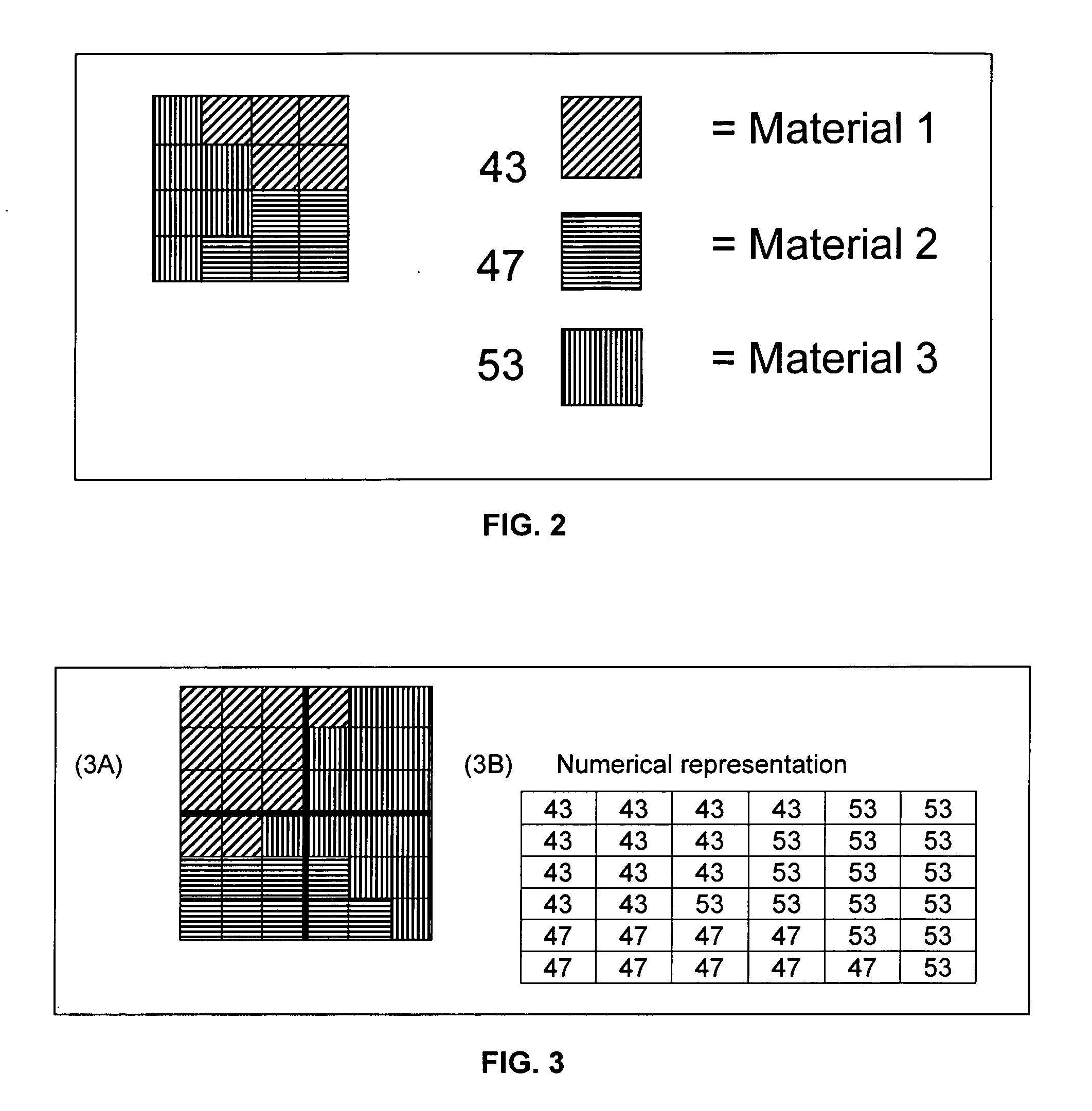 N-phase interface tracking method utilizing unique enumeration of microgrid cells