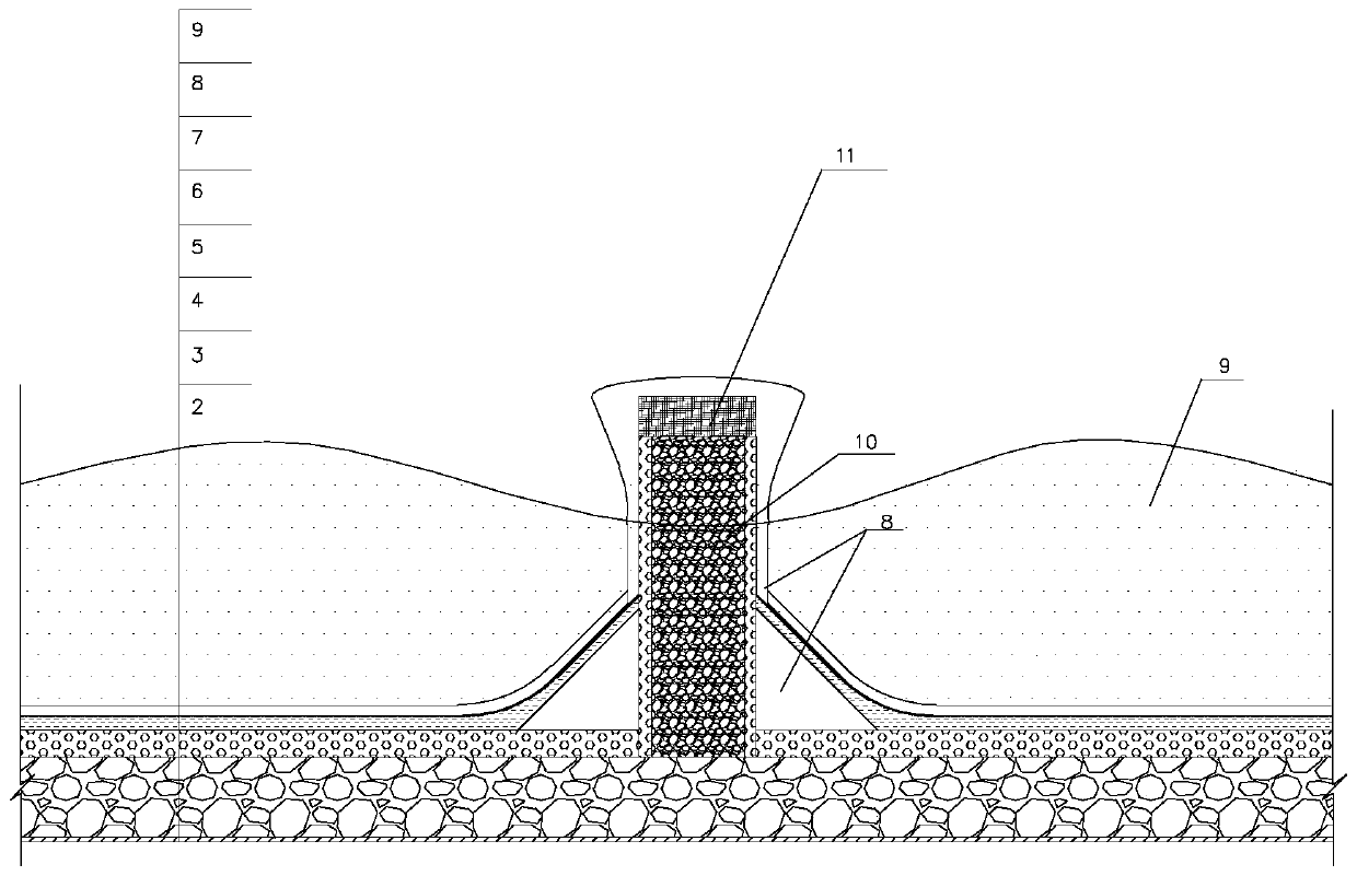 Closed structure applied to building construction process and construction process thereof