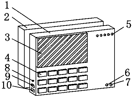 Intelligent data processing consumption machine