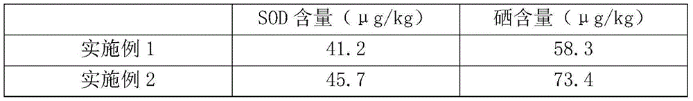 Method for planting selenium-rich and SOD-rich jujube trees