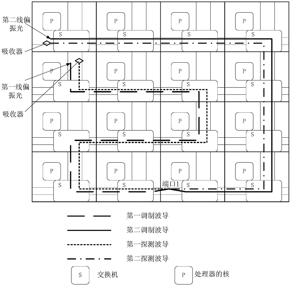 Method and device for data transmission