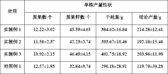 A fixed-drying management method of single-dried peonies for oil