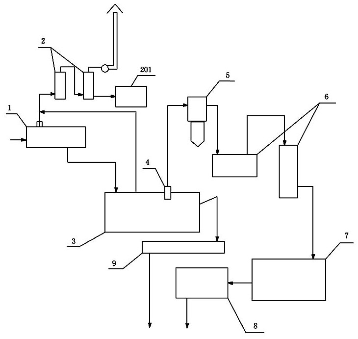 Continuous treatment method of oily sludge