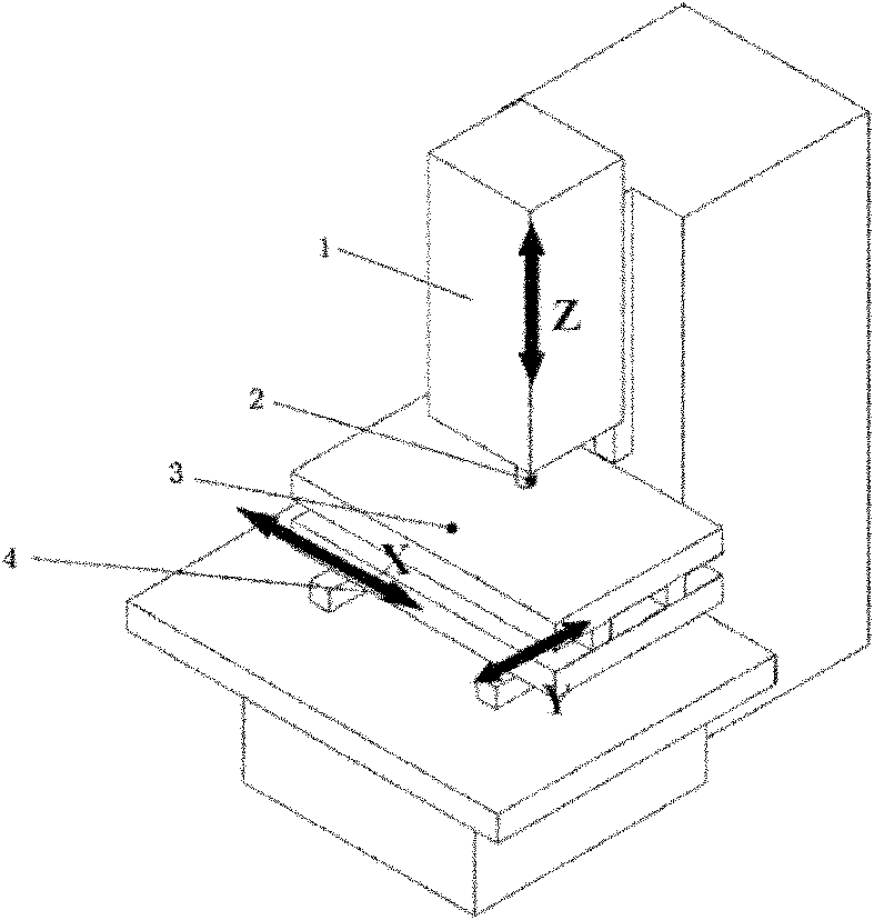 Method for detecting geometrical motion error of triaxial numerical control equipment