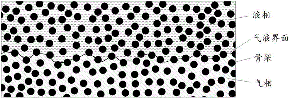 Powder-microfiber composite porous capillary core applicable to loop heat pipe system