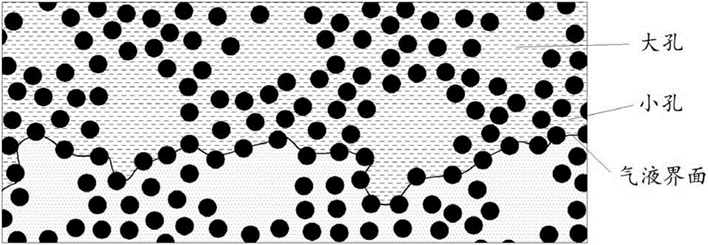 Powder-microfiber composite porous capillary core applicable to loop heat pipe system