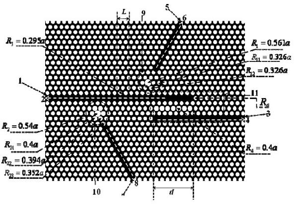 Photonic crystal triple wavelength division multiplexer based on application of FTTH