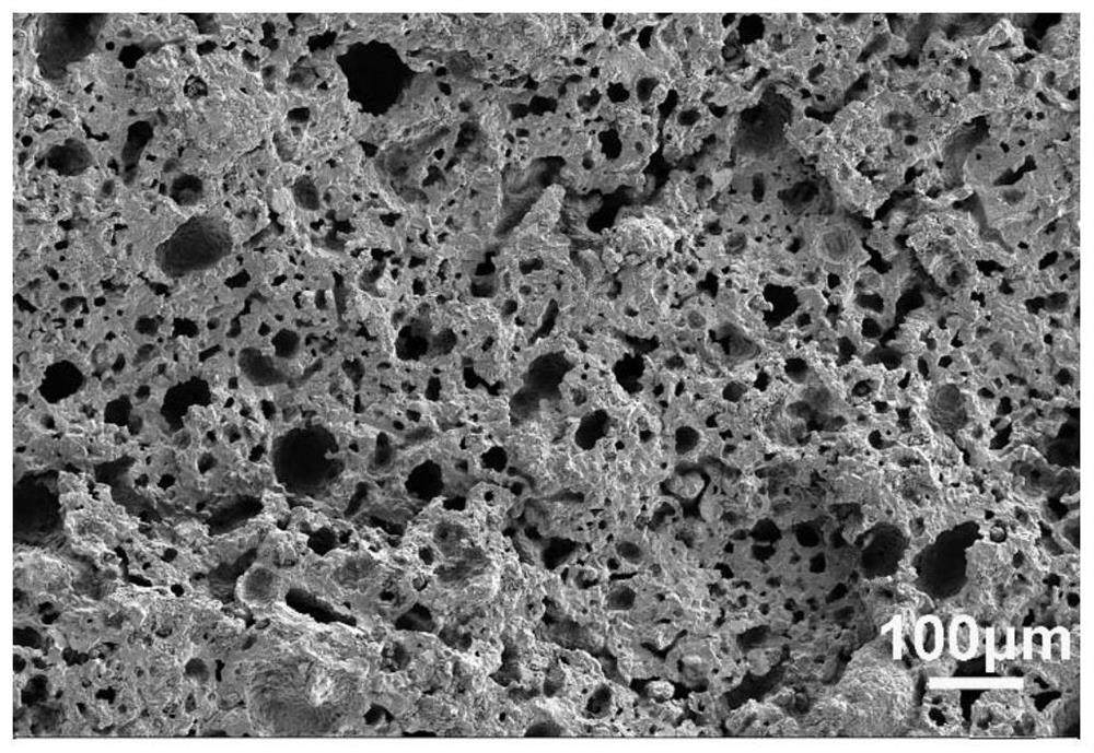 Method for preparing low-shrinkage porous ceramic through high-temperature self-foaming of aluminum ash