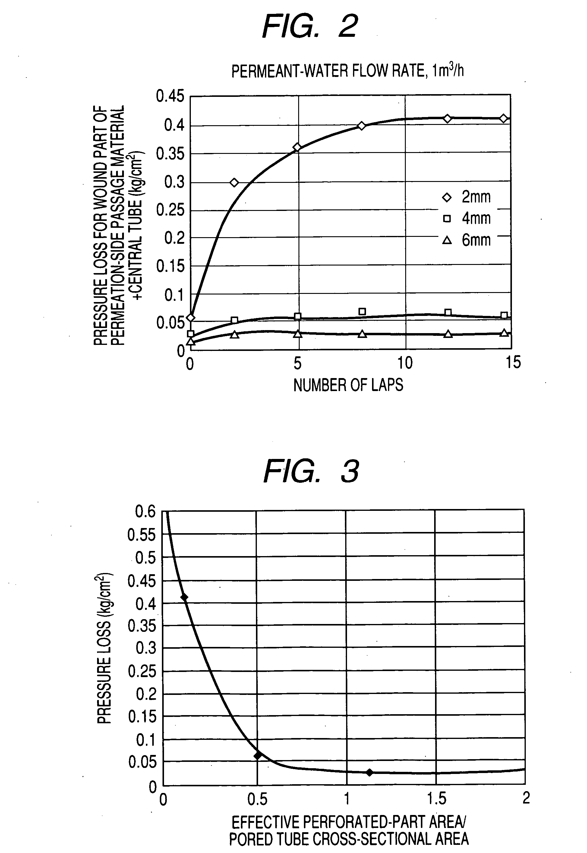 Spiral separation membrane element