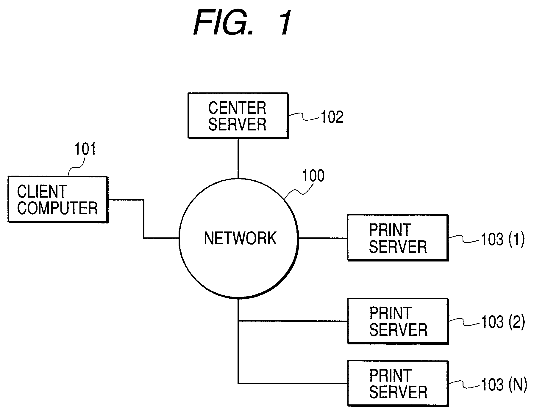 Transferring print data between print management apparatuses