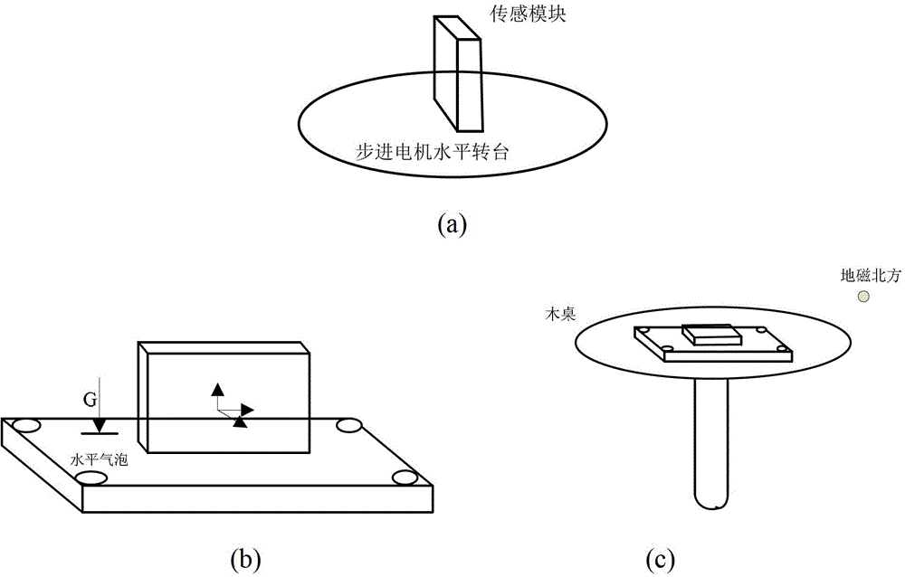 Falling-down detection device and method