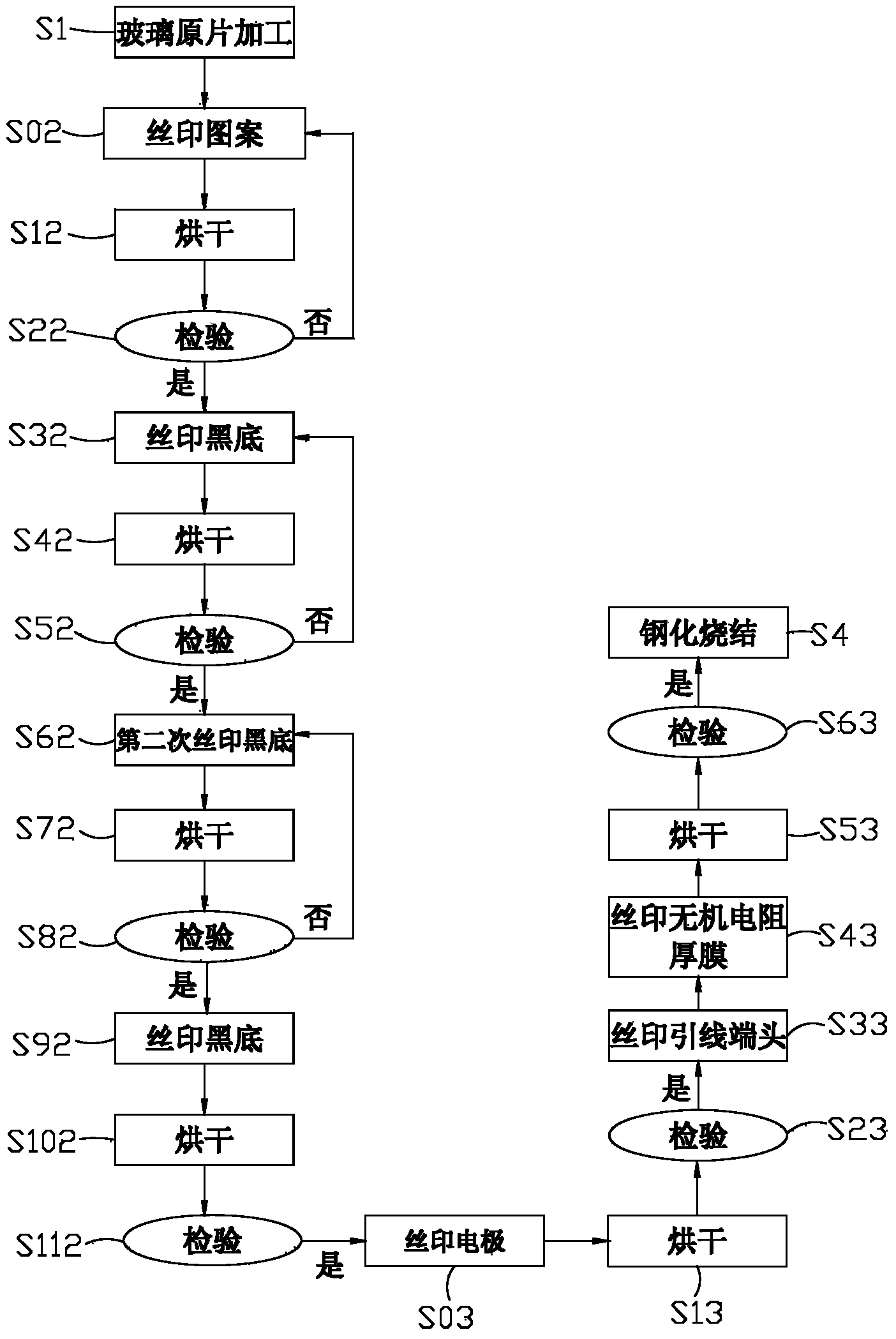 Hot wall glass coated with inorganic resistance thick film and manufacturing method thereof and heating module