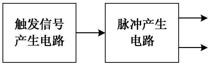 Handheld type concrete structure detector and detection method thereof