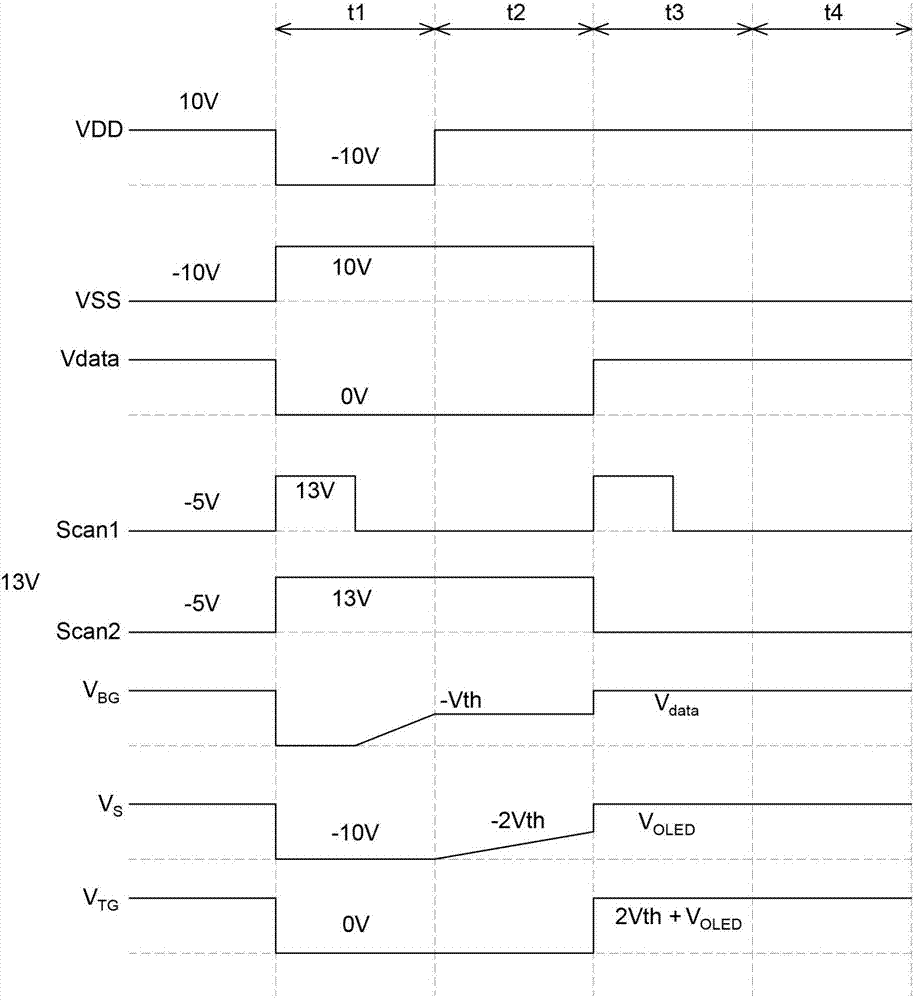 Organic light-emitting diode display device