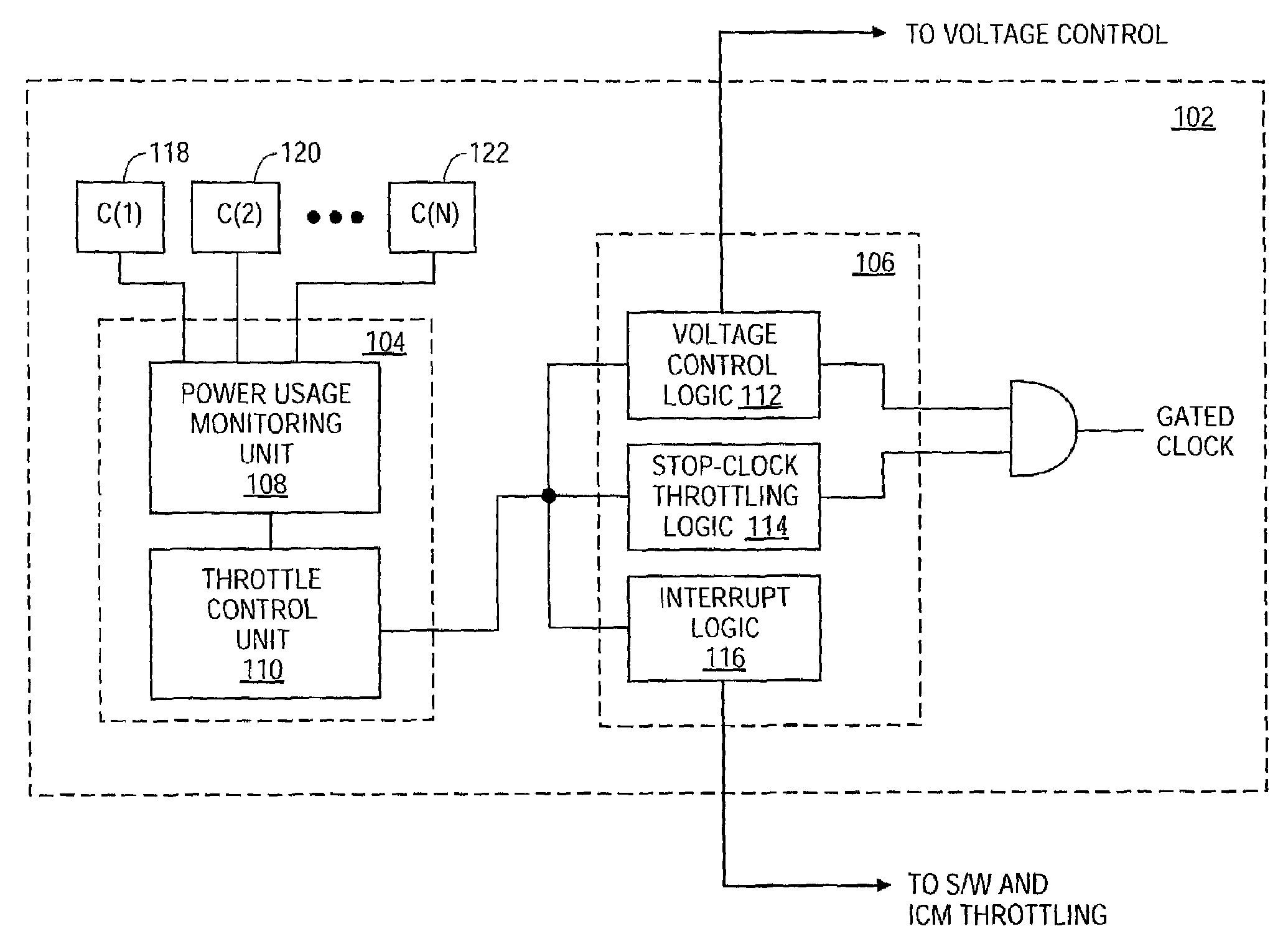 Deterministic power-estimation for thermal control