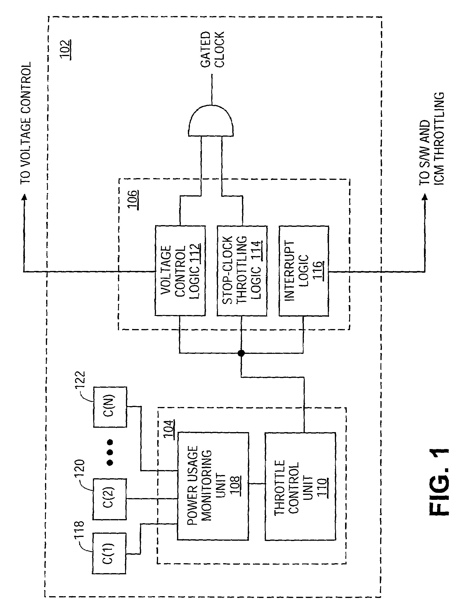 Deterministic power-estimation for thermal control