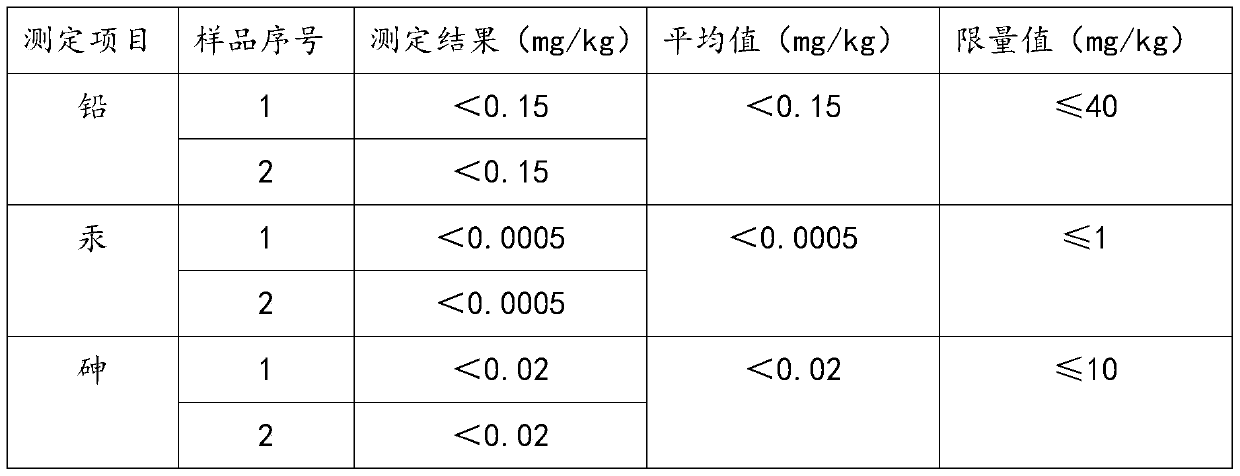 Taxus chinensis skin antibacterial agent