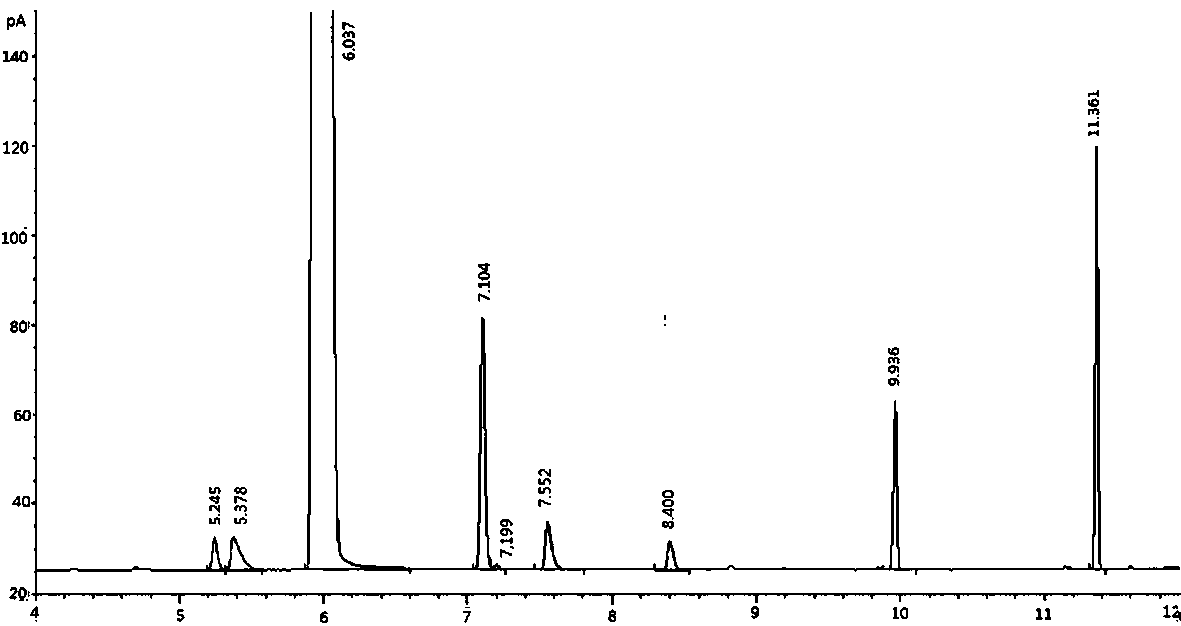 Malolactic acid fermentation process for dry red wine by using oak barrel