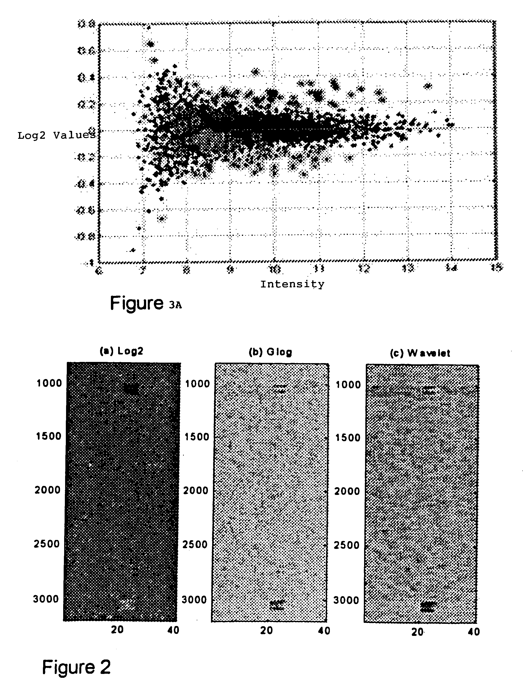 Methods for enhanced detection & analysis of differentially expressed genes using gene chip microarrays