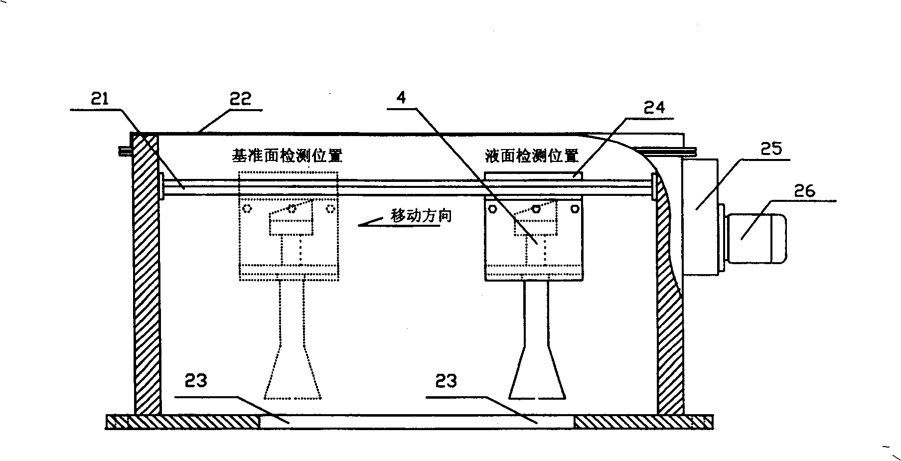 Torpedo tank car molten iron liquid surface measuring method and its device