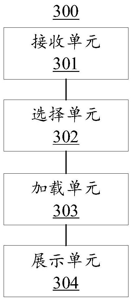 Control method and device for content display