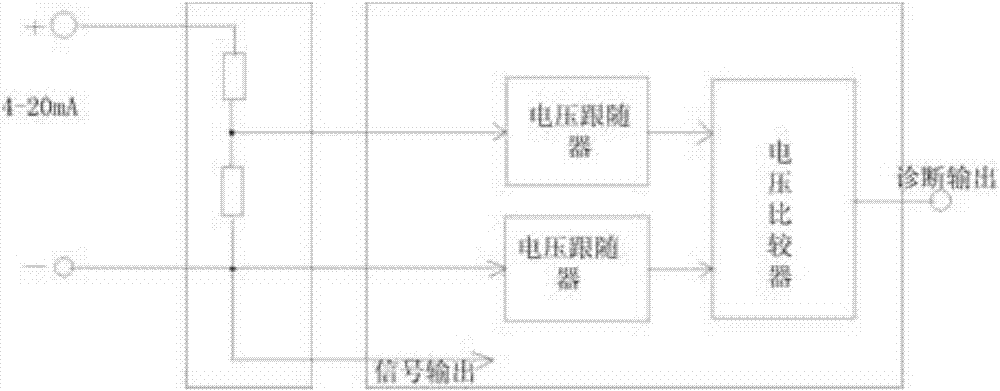 Diagnosis method for diagnosing sampling resistance drift