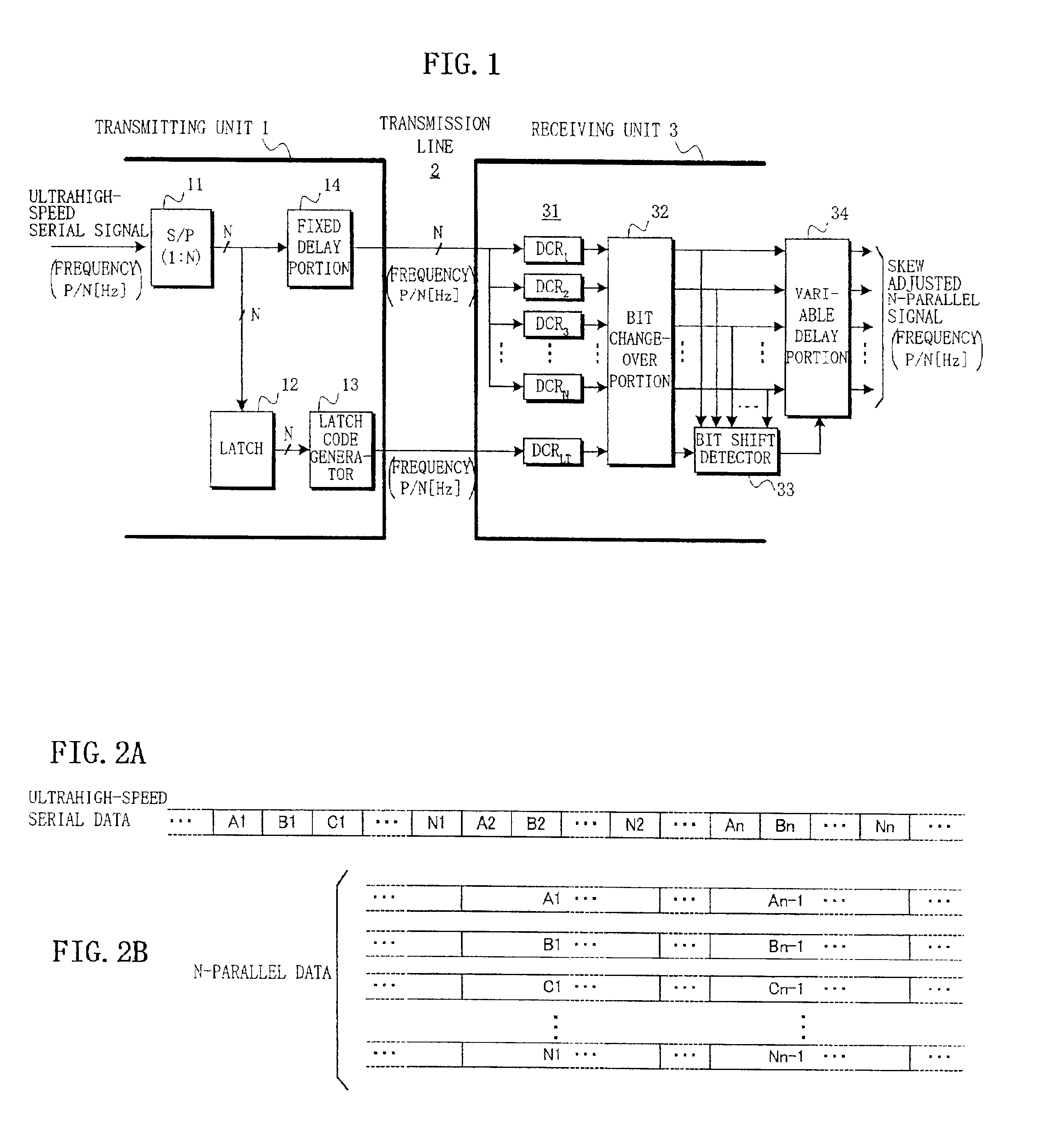 Parallel signal transmission device