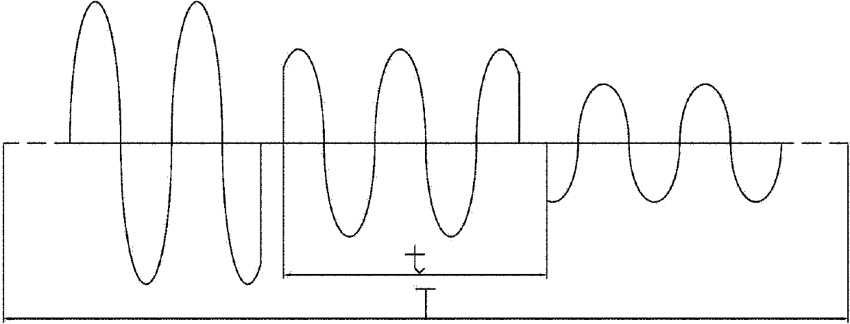 Full-automatic measuring device of load tank