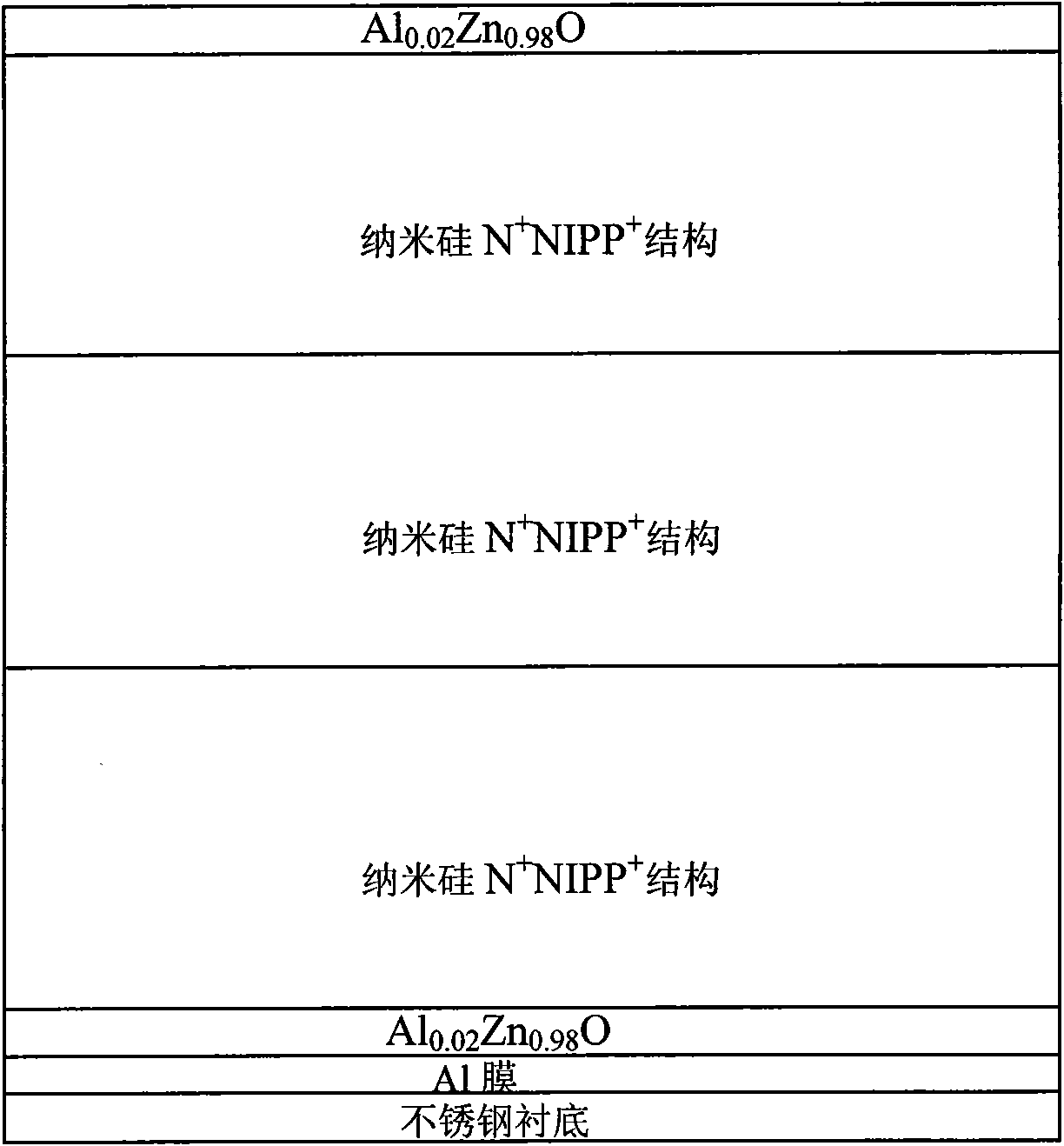 Nanometer silica film three-layer stacked solar cell and preparation method thereof