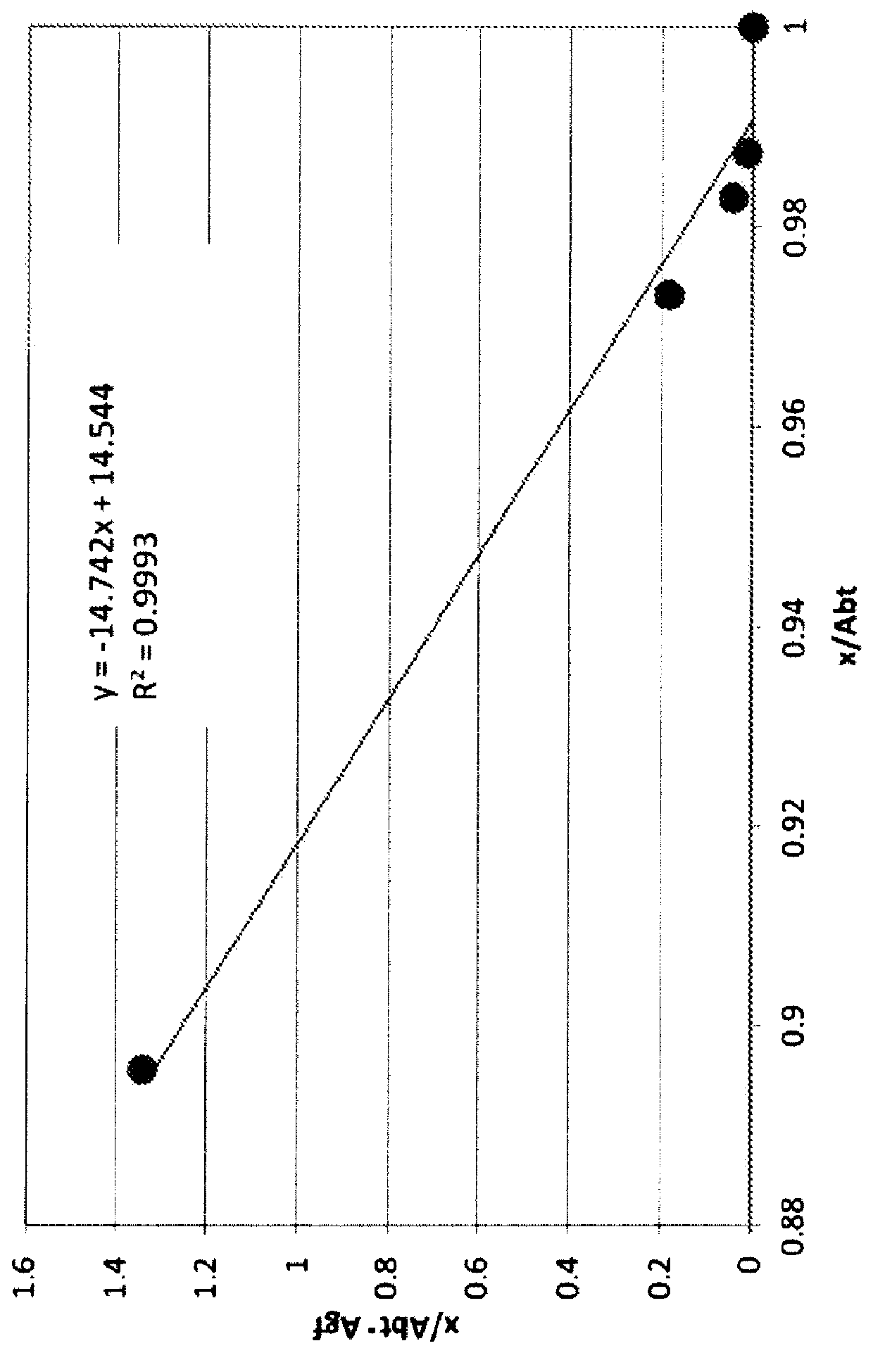 Anti-human trop-2 antibody having Anti-tumor activity in vivo