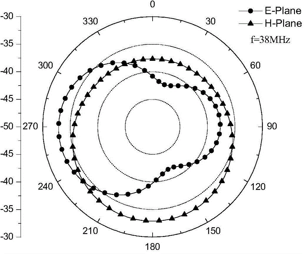 Dual-band wideband electronic small antenna