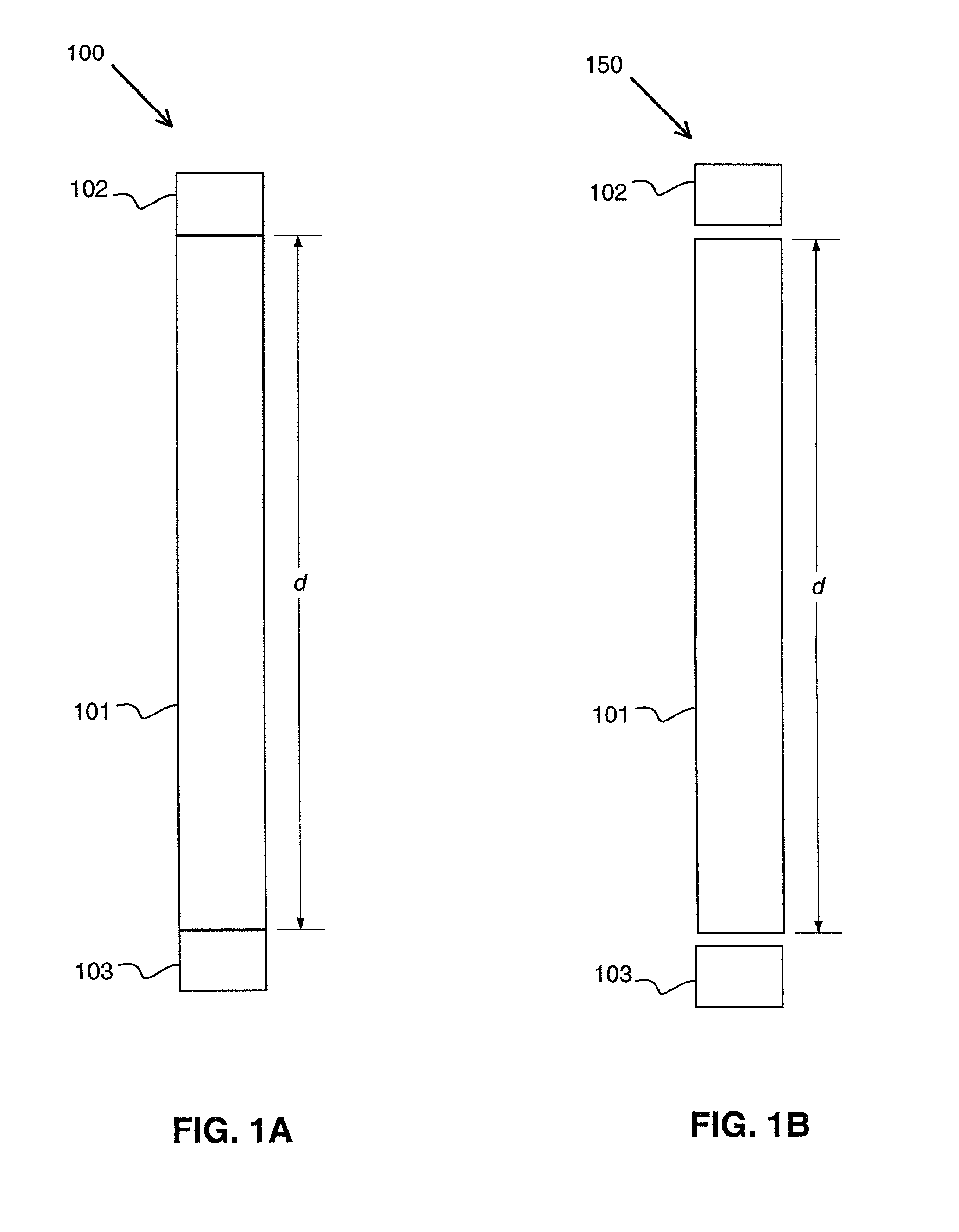 Manual controlled scrolling