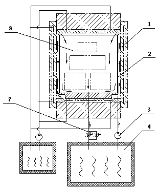 Temperature isostatic press furnace temperature uniformity optimization device and optimization method thereof