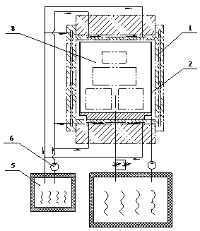 Temperature isostatic press furnace temperature uniformity optimization device and optimization method thereof