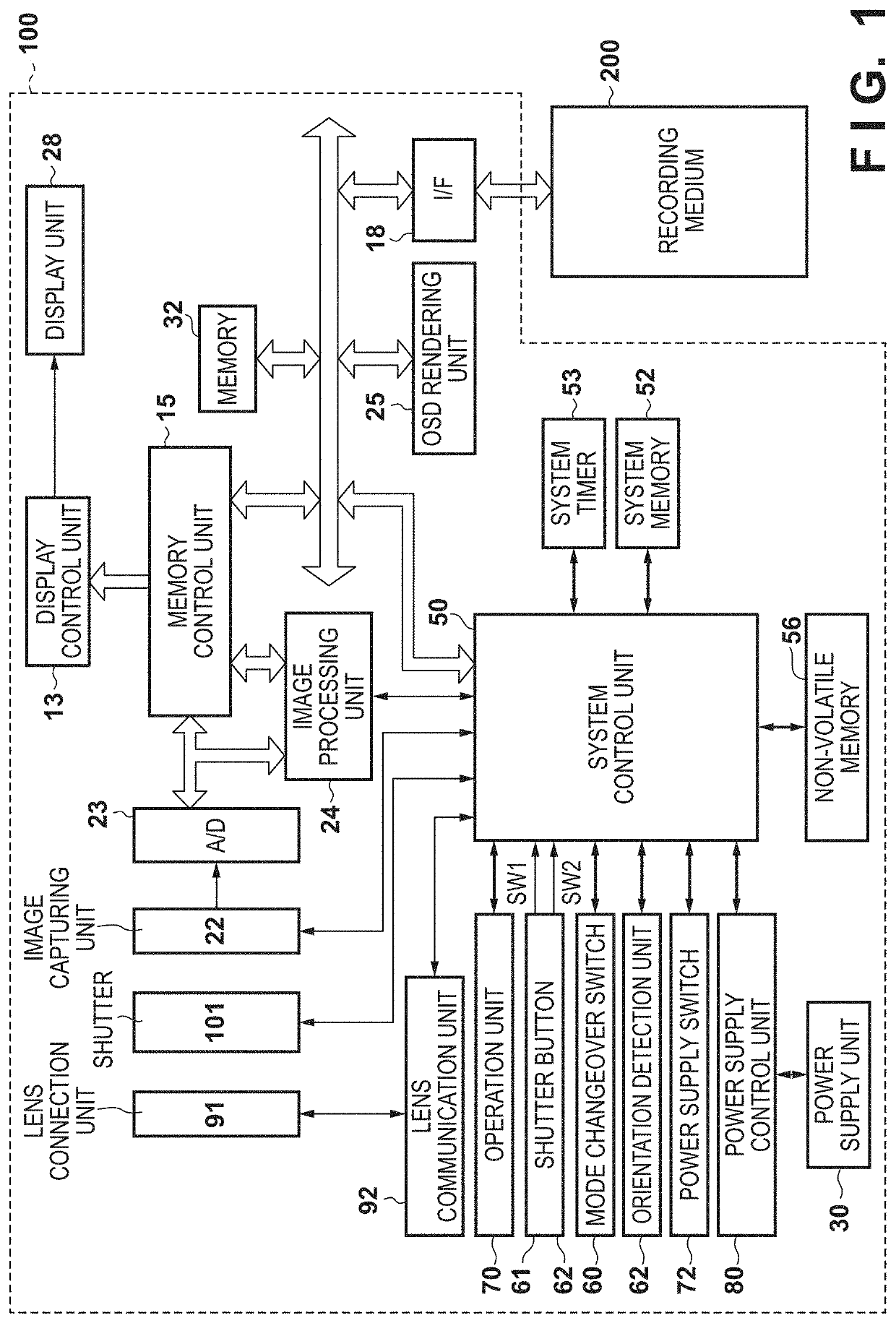 Display control apparatus, image capture apparatus, and methods for controlling the same